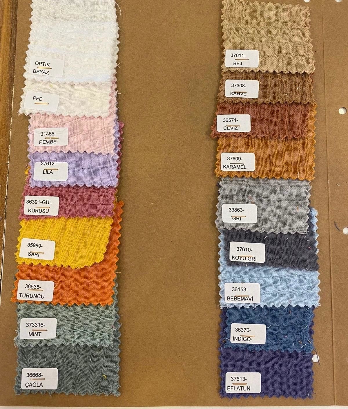 Minder Kenar Koruma Mint - 100x200